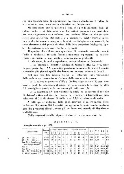 Biochimica e terapia sperimentale organo ufficiale della Societa italiana di Chimica biologica