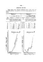 giornale/RML0027187/1926/unico/00000245