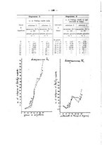 giornale/RML0027187/1926/unico/00000246