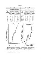 giornale/RML0027187/1926/unico/00000247