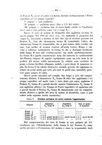 giornale/RML0027187/1926/unico/00000322