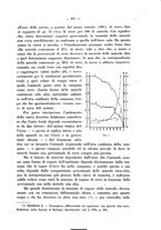 giornale/RML0027187/1926/unico/00000383