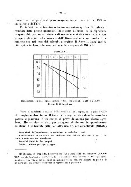 Biochimica e terapia sperimentale organo ufficiale della Societa italiana di Chimica biologica