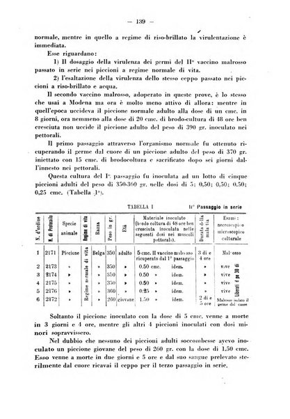 Biochimica e terapia sperimentale organo ufficiale della Societa italiana di Chimica biologica