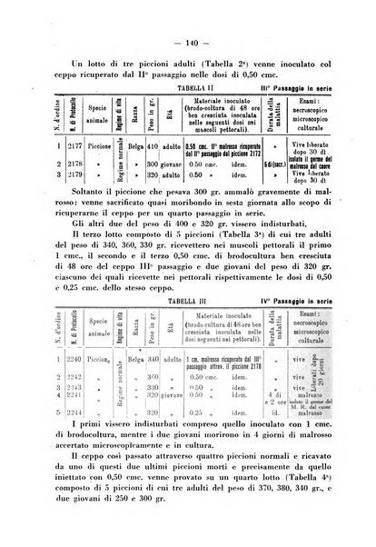 Biochimica e terapia sperimentale organo ufficiale della Societa italiana di Chimica biologica