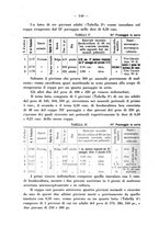 giornale/RML0027187/1927/unico/00000152