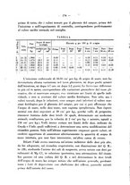 giornale/RML0027187/1927/unico/00000188