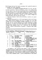 giornale/RML0027187/1927/unico/00000203