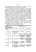 giornale/RML0027187/1927/unico/00000205