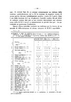 giornale/RML0027187/1927/unico/00000282