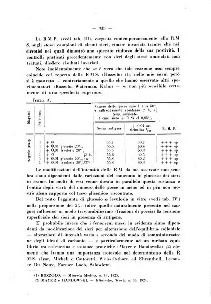 Biochimica e terapia sperimentale organo ufficiale della Societa italiana di Chimica biologica