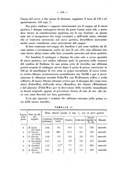 Biochimica e terapia sperimentale organo ufficiale della Societa italiana di Chimica biologica