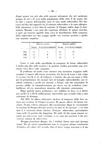 Biochimica e terapia sperimentale organo ufficiale della Societa italiana di Chimica biologica