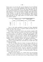 giornale/RML0027187/1927/unico/00000338