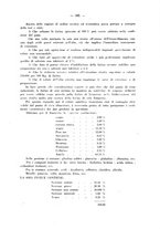 giornale/RML0027187/1927/unico/00000347