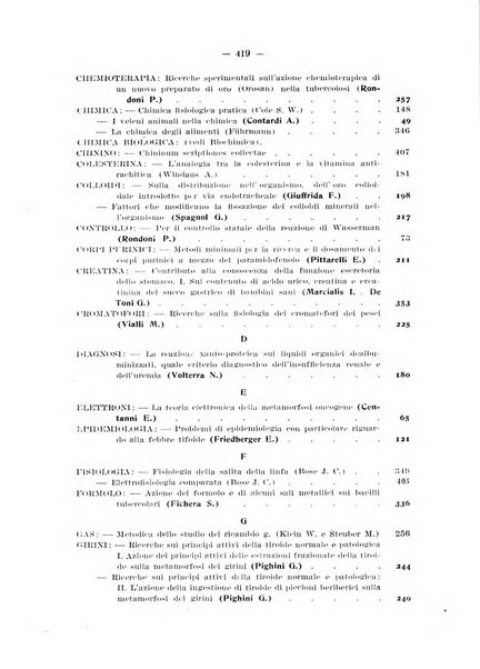 Biochimica e terapia sperimentale organo ufficiale della Societa italiana di Chimica biologica