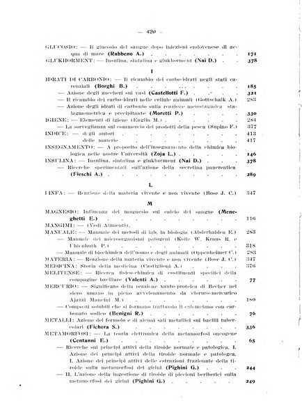 Biochimica e terapia sperimentale organo ufficiale della Societa italiana di Chimica biologica