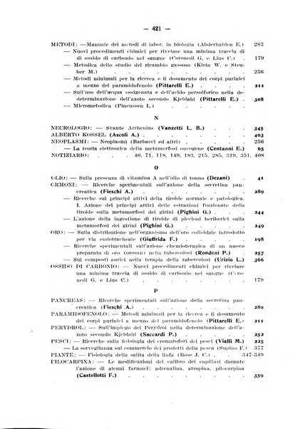 Biochimica e terapia sperimentale organo ufficiale della Societa italiana di Chimica biologica