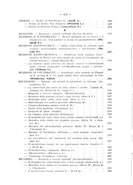 Biochimica e terapia sperimentale organo ufficiale della Societa italiana di Chimica biologica