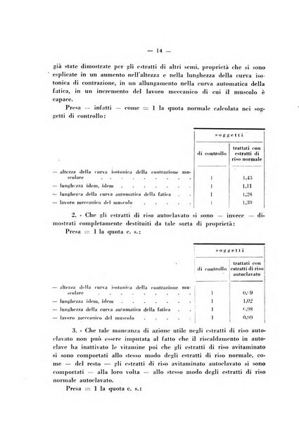 Biochimica e terapia sperimentale organo ufficiale della Societa italiana di Chimica biologica