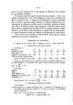 giornale/RML0027187/1928/unico/00000064