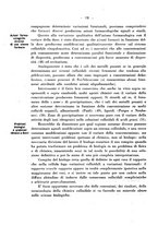 giornale/RML0027187/1928/unico/00000112