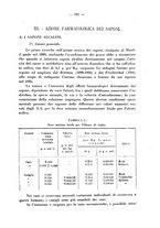 giornale/RML0027187/1928/unico/00000143