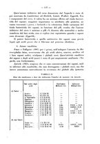 giornale/RML0027187/1928/unico/00000149