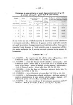 giornale/RML0027187/1928/unico/00000262