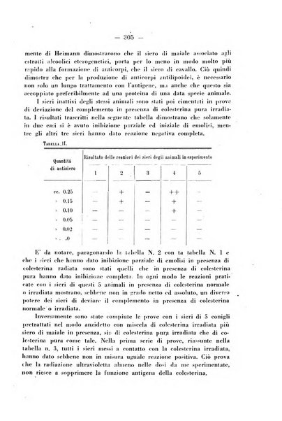 Biochimica e terapia sperimentale organo ufficiale della Societa italiana di Chimica biologica