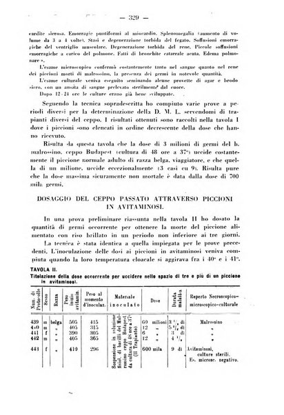 Biochimica e terapia sperimentale organo ufficiale della Societa italiana di Chimica biologica