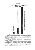 giornale/RML0027187/1928/unico/00000302
