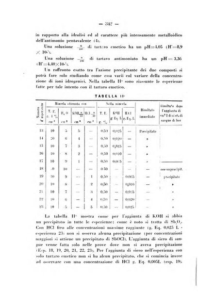 Biochimica e terapia sperimentale organo ufficiale della Societa italiana di Chimica biologica