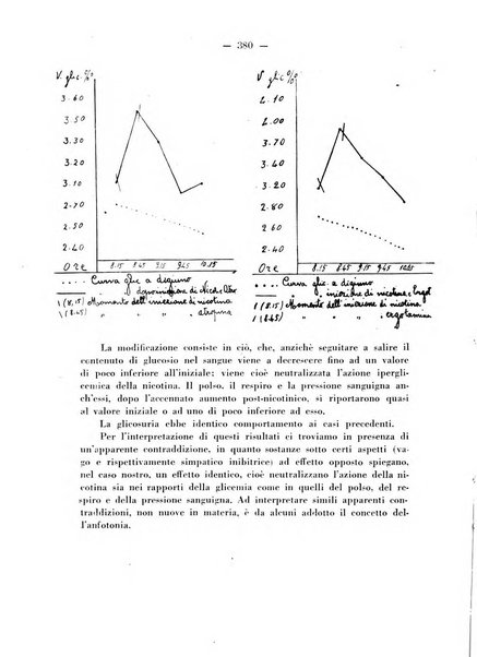 Biochimica e terapia sperimentale organo ufficiale della Societa italiana di Chimica biologica