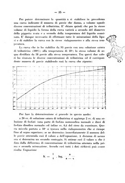 Biochimica e terapia sperimentale organo ufficiale della Societa italiana di Chimica biologica