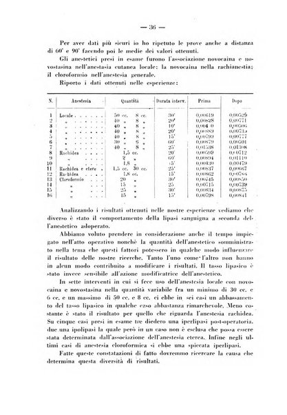 Biochimica e terapia sperimentale organo ufficiale della Societa italiana di Chimica biologica