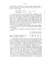 giornale/RML0027187/1930/unico/00000050