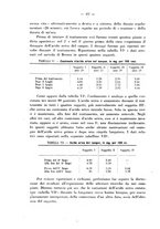 giornale/RML0027187/1930/unico/00000070