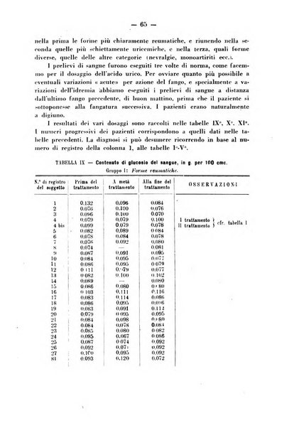 Biochimica e terapia sperimentale organo ufficiale della Societa italiana di Chimica biologica