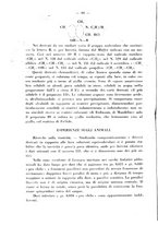 giornale/RML0027187/1930/unico/00000094