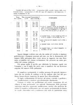 giornale/RML0027187/1930/unico/00000102