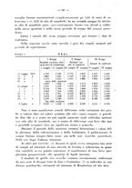 giornale/RML0027187/1930/unico/00000107