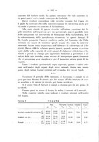 giornale/RML0027187/1930/unico/00000110