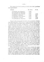 giornale/RML0027187/1930/unico/00000172