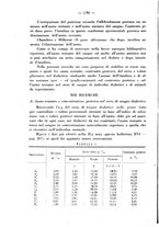 giornale/RML0027187/1930/unico/00000196