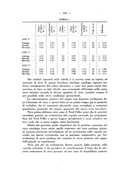 Biochimica e terapia sperimentale organo ufficiale della Societa italiana di Chimica biologica