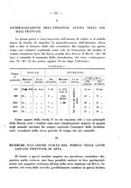 giornale/RML0027187/1930/unico/00000333