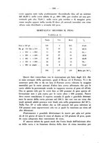 giornale/RML0027187/1930/unico/00000336