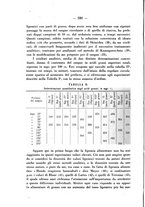 giornale/RML0027187/1930/unico/00000368