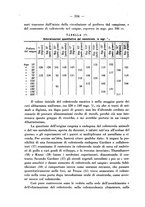 giornale/RML0027187/1930/unico/00000372